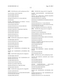 Methods For Monitoring Multiple Gene Expression diagram and image