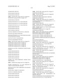 Methods For Monitoring Multiple Gene Expression diagram and image