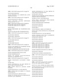 Methods For Monitoring Multiple Gene Expression diagram and image