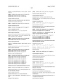 Methods For Monitoring Multiple Gene Expression diagram and image