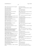 Methods For Monitoring Multiple Gene Expression diagram and image