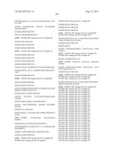 Methods For Monitoring Multiple Gene Expression diagram and image