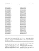 Methods For Monitoring Multiple Gene Expression diagram and image