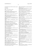 Methods For Monitoring Multiple Gene Expression diagram and image