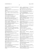 Methods For Monitoring Multiple Gene Expression diagram and image