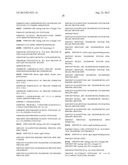 Methods For Monitoring Multiple Gene Expression diagram and image