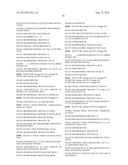 Methods For Monitoring Multiple Gene Expression diagram and image