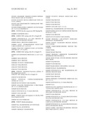 Methods For Monitoring Multiple Gene Expression diagram and image