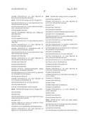 Methods For Monitoring Multiple Gene Expression diagram and image