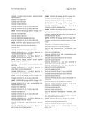 Methods For Monitoring Multiple Gene Expression diagram and image