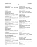 Methods For Monitoring Multiple Gene Expression diagram and image