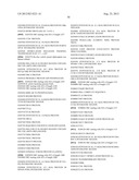 Methods For Monitoring Multiple Gene Expression diagram and image