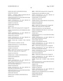 Methods For Monitoring Multiple Gene Expression diagram and image