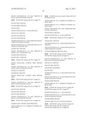 Methods For Monitoring Multiple Gene Expression diagram and image