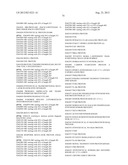 Methods For Monitoring Multiple Gene Expression diagram and image