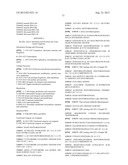 Methods For Monitoring Multiple Gene Expression diagram and image