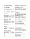 Methods For Monitoring Multiple Gene Expression diagram and image