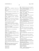 Methods For Monitoring Multiple Gene Expression diagram and image