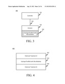 MICROBUBBLE DEVICES, METHODS AND SYSTEMS diagram and image