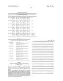 ZINC FINGER NUCLEASE MODIFICATION OF LEUCINE RICH REPEAT KINASE 2 (LRRK2)     MUTANT FIBROBLASTS AND IPSCS diagram and image