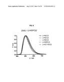 MACROCYCLIC HOPO CHELATORS diagram and image