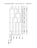 SEMICONDUCTOR DEVICE AND METHOD OF MANUFACTURING THE SEMICONDUCTOR DEVICE diagram and image