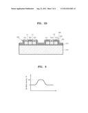 CMOS TRANSISTOR USING GERMANIUM CONDENSATION AND METHOD OF FABRICATING THE     SAME diagram and image