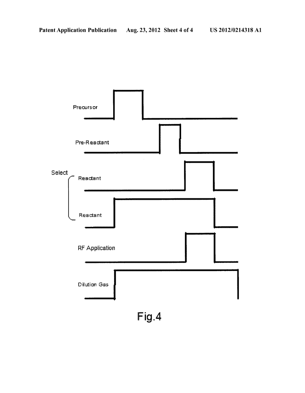 Method of Depositing Dielectric Film by ALD Using Precursor Containing     Silicon, Hydrocarbon, and Halogen - diagram, schematic, and image 05