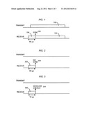 Method and system for early termination of receive correlation window for     Bluetooth communication diagram and image