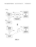 PROVISIONING OF WIRELESS CONNECTIVITY FOR DEVICES USING NFC diagram and image