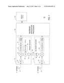 Method and Apparatus for Downconverting a Plurality of Frequency Modulated     Signals from a Carrier Frequency to Baseband diagram and image