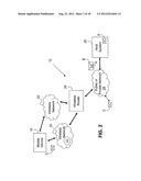 System and Method for Identity Management for Mobile Devices diagram and image