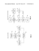 System and Method for Identity Management for Mobile Devices diagram and image