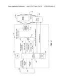 System and Method for Identity Management for Mobile Devices diagram and image