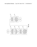 System and Method for Identity Management for Mobile Devices diagram and image