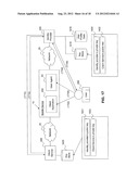 System and Method for Identity Management for Mobile Devices diagram and image