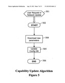 ADVANCED MULTI-NETWORK CLIENT DEVICE FOR WIDEBAND MULTIMEDIA ACCESS TO     PRIVATE AND PUBLIC WIRELESS NETWORKS diagram and image