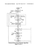 ADVANCED MULTI-NETWORK CLIENT DEVICE FOR WIDEBAND MULTIMEDIA ACCESS TO     PRIVATE AND PUBLIC WIRELESS NETWORKS diagram and image