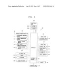 WIRELESS CHARGING METHOD AND APPARATUS diagram and image