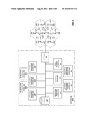 COORDINATION OF OPERATIONAL DATA OF BASE STATIONS IN A MULTIPROTOCOL     ENVIRONMENT diagram and image