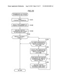 COMMUNICATION SYSTEM, COMMUNICATION METHOD, PROGRAM, AND INFORMATION     STORAGE MEDIUM diagram and image