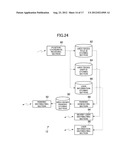 COMMUNICATION SYSTEM, COMMUNICATION METHOD, PROGRAM, AND INFORMATION     STORAGE MEDIUM diagram and image