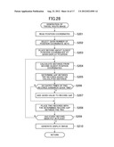 COMMUNICATION SYSTEM, COMMUNICATION METHOD, PROGRAM, AND INFORMATION     STORAGE MEDIUM diagram and image