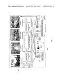 Apparatus and Method for Context Based Wireless Information Processing diagram and image