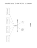 Apparatus and Method for Context Based Wireless Information Processing diagram and image