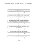 SATELLITE RECEIVER WITH INTERFERING SIGNAL CANCELLATION diagram and image