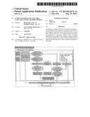 GAMING MACHINE EXECUTING FREE GAME AND CONTROL METHOD THEREOF diagram and image