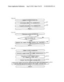 GAMING MACHINE EXECUTING FREE GAME AND CONTROL METHOD THEREOF diagram and image