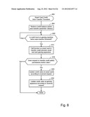 SMART CARD EXTENSION CLASS diagram and image