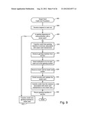 SMART CARD EXTENSION CLASS diagram and image